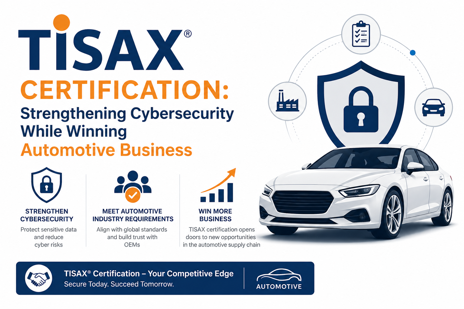 TISAX Certification: Strengthening Cybersecurity While Winning Automotive Business